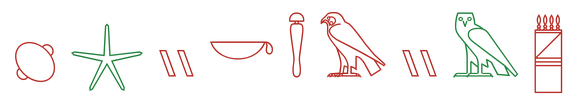 MiniMax M3 predicted signs as hieroglyphs